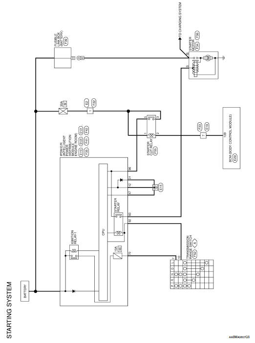 Nissan Rogue Service Manual: Wiring diagram - Starting System - Engine